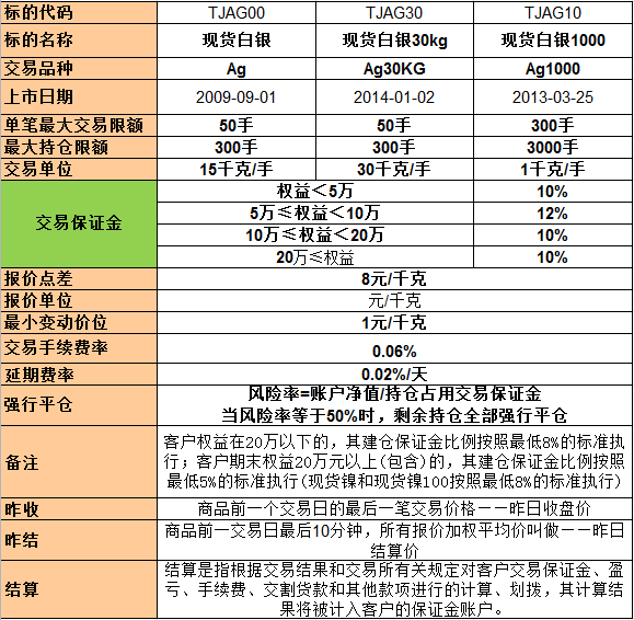贵金属学院 探索贵金属产品开发与制品的璀璨世界